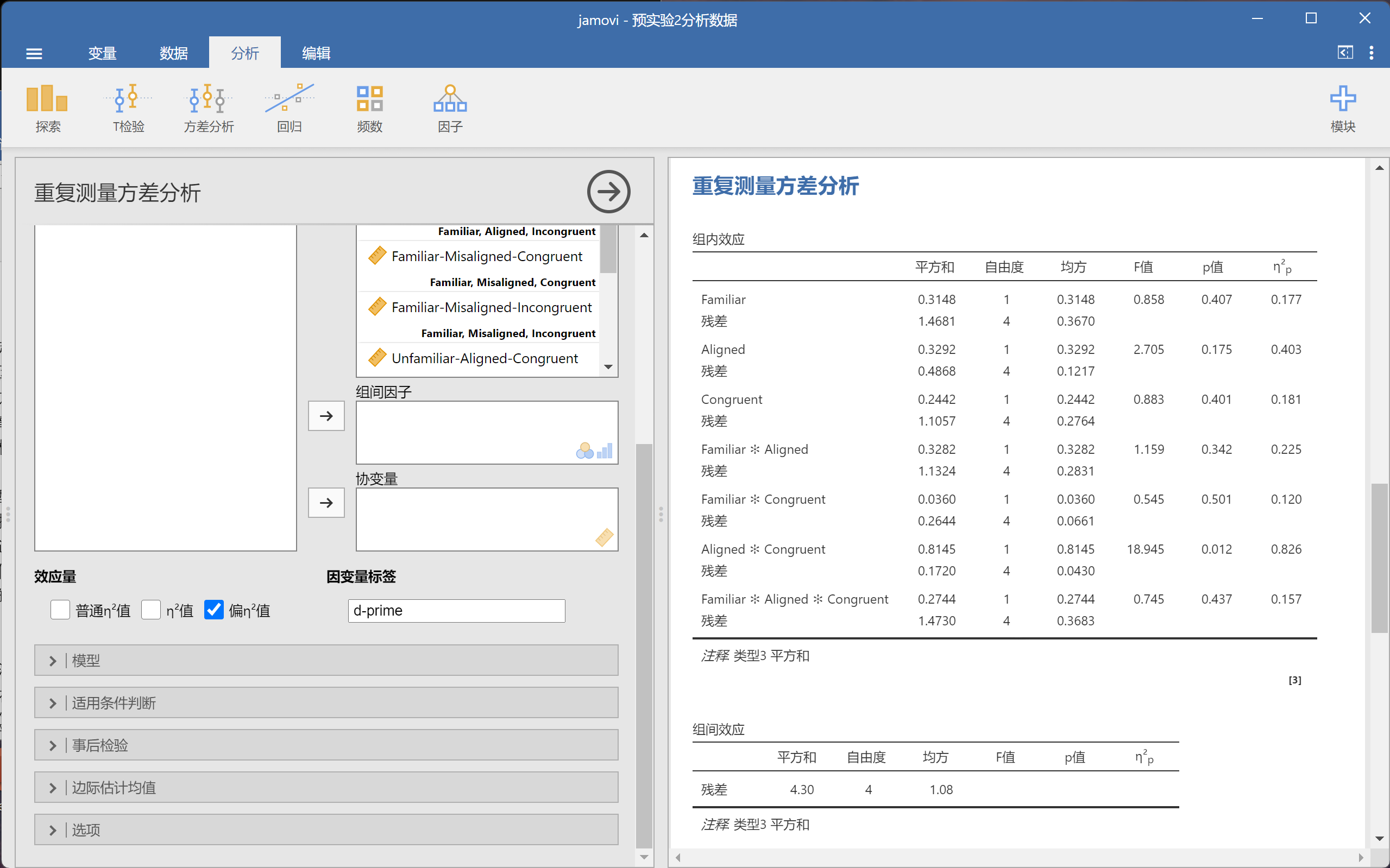 方差分析结果